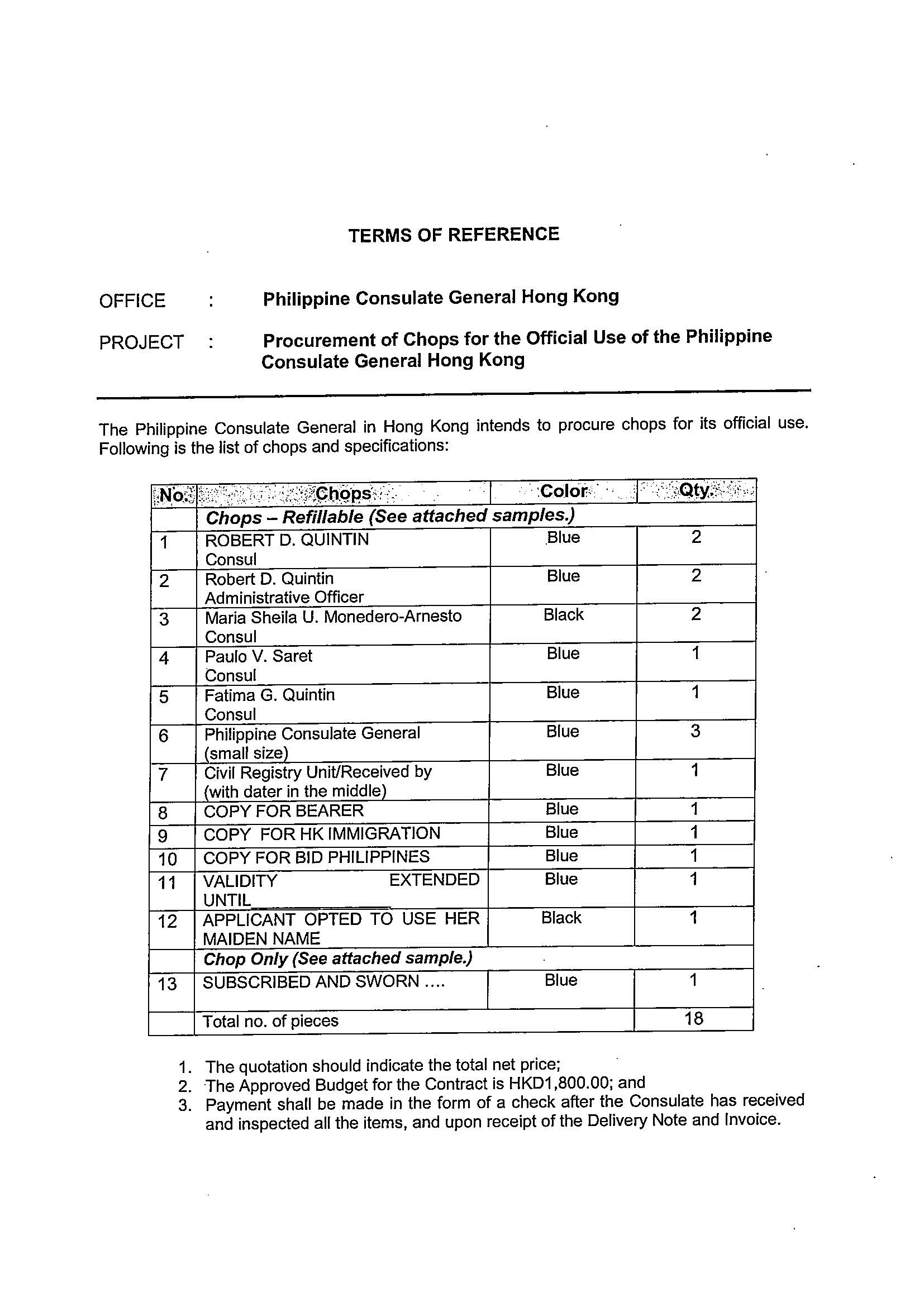 RFQ VariousChops Page 2