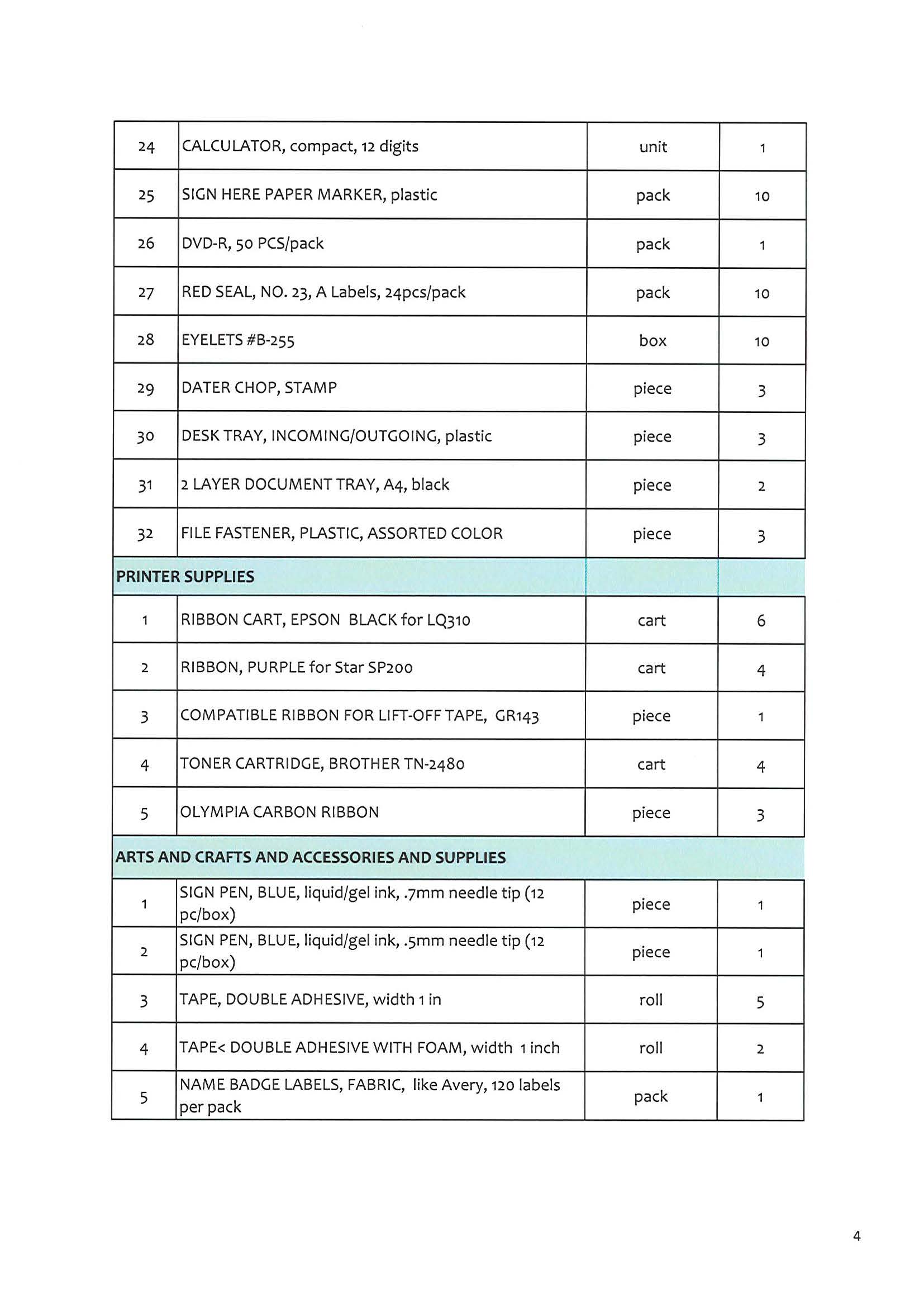 RFQ021520231 Page 6