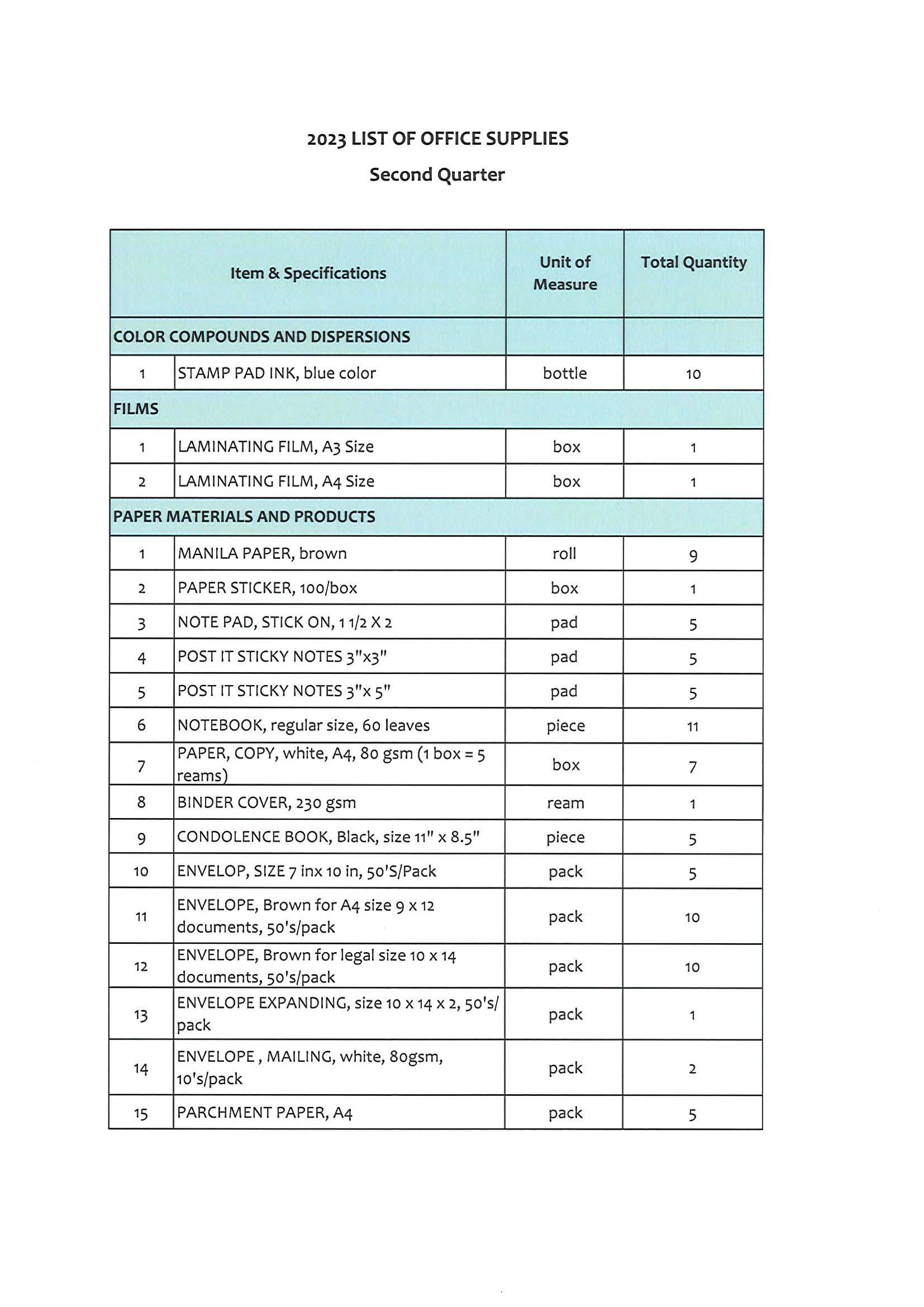 RFQ051820232 Page 3