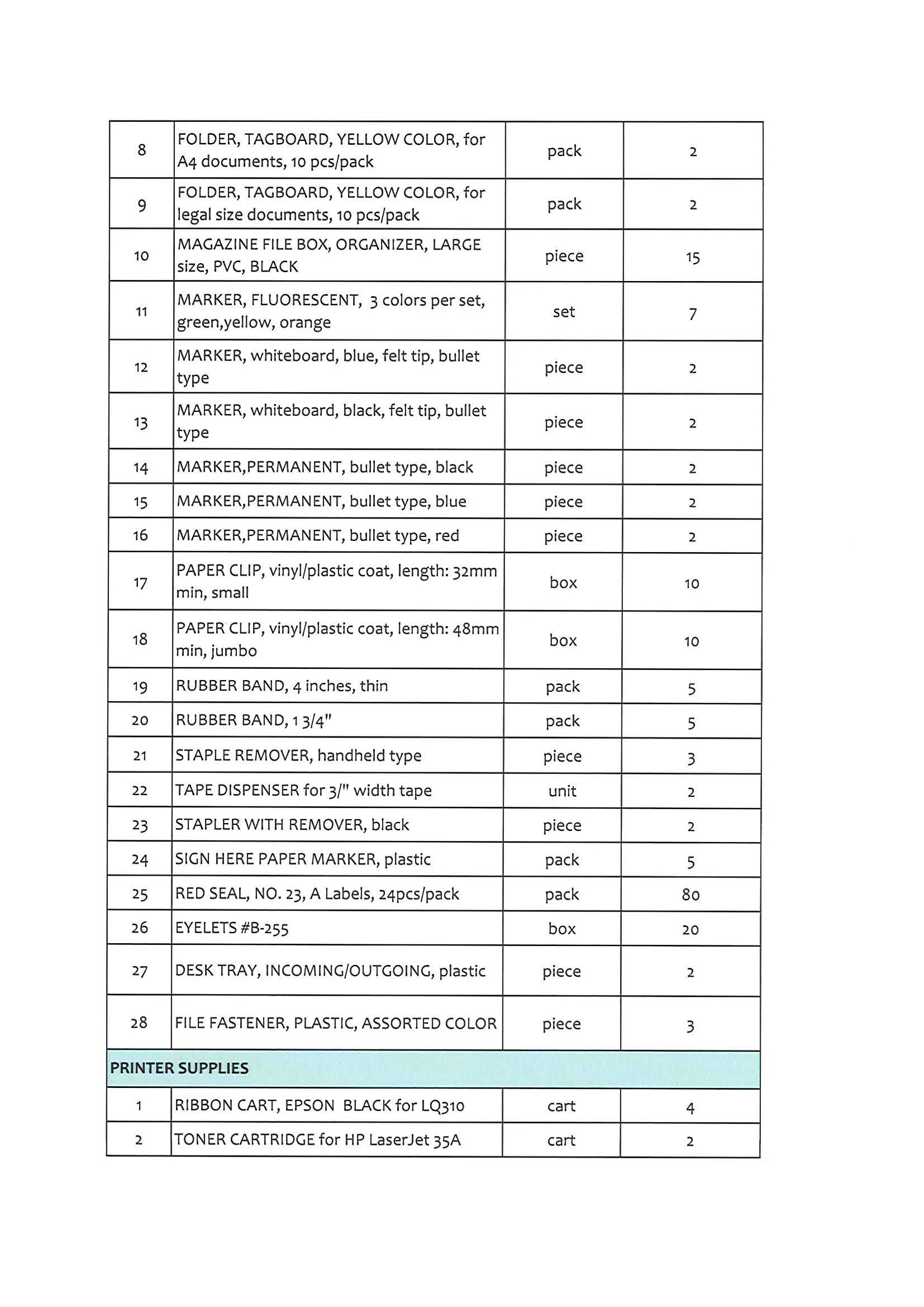 RFQ051820232 Page 5