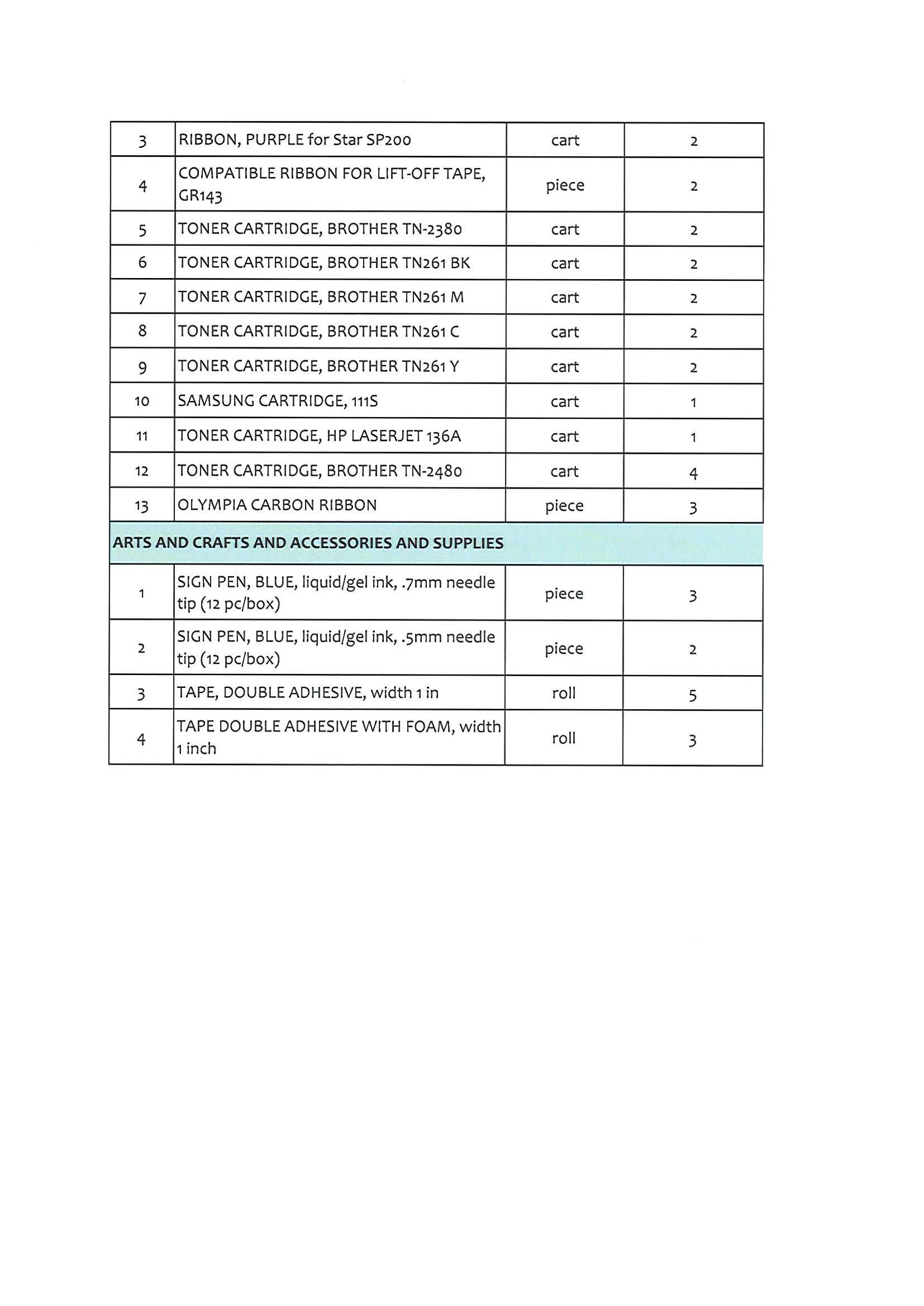 RFQ051820232 Page 6