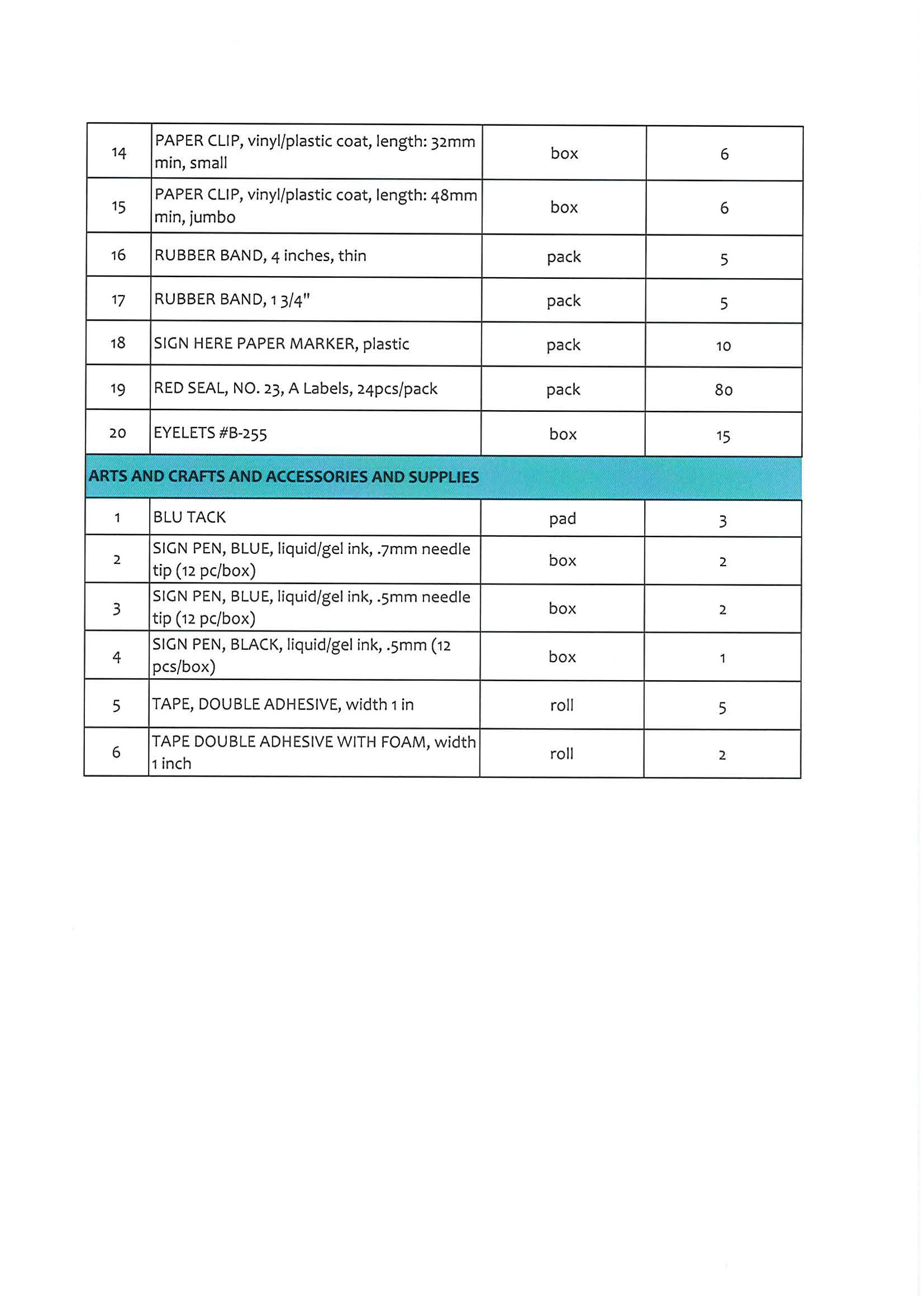 RFQ072520233 Page 5