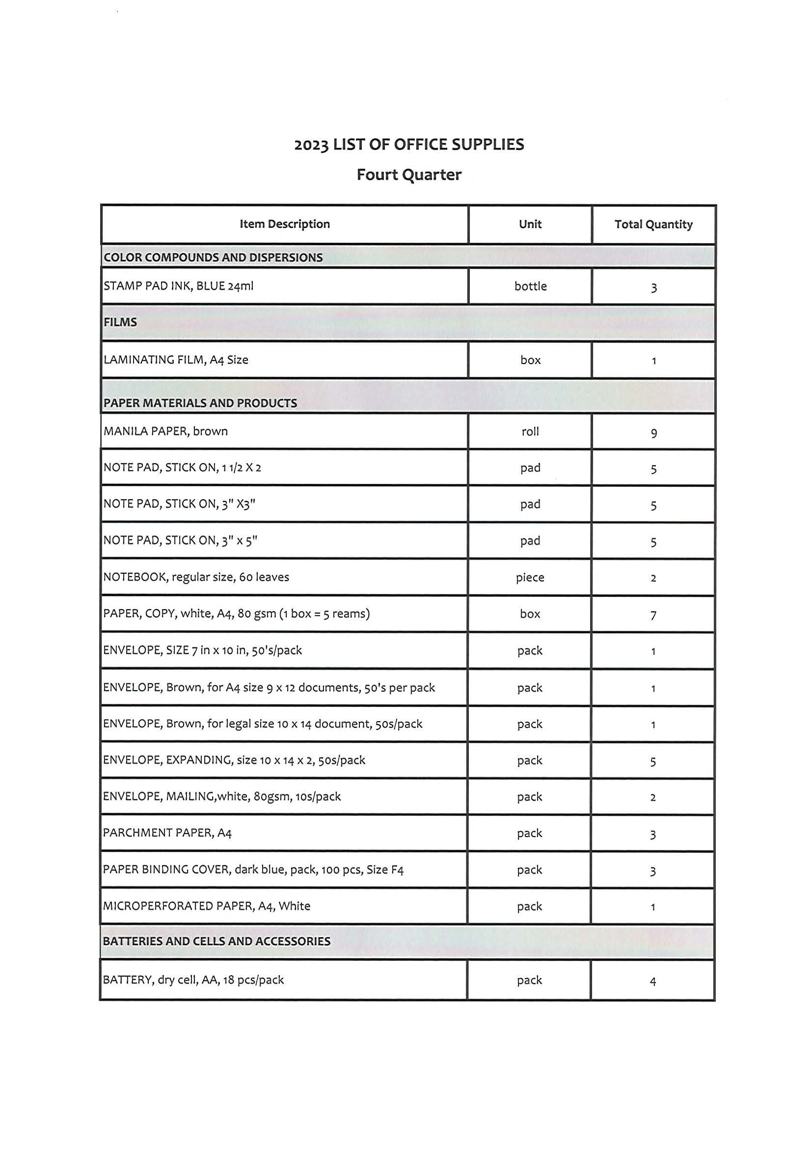 RFQ111320231 Page 3