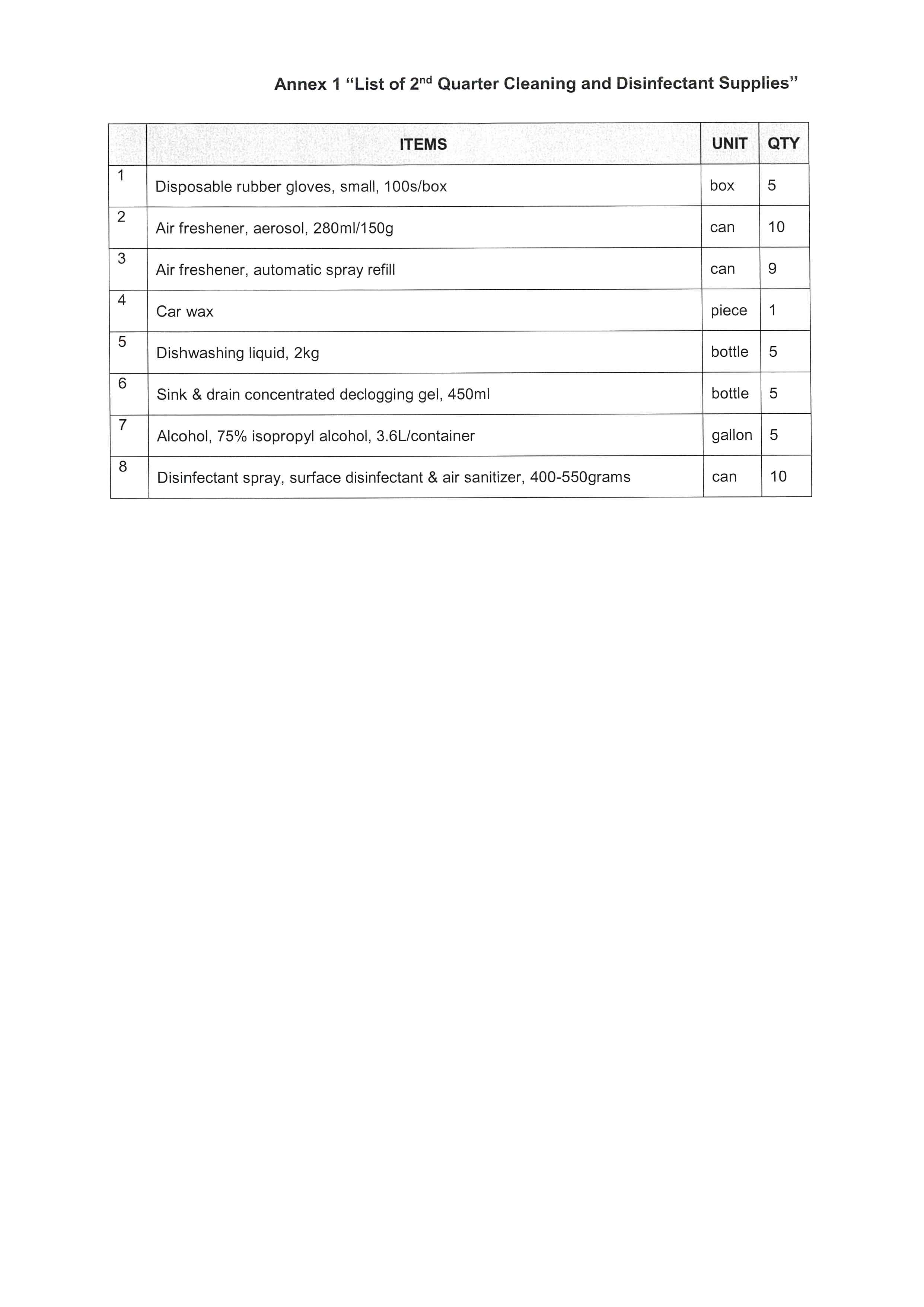 RFQ031720251 Page 3