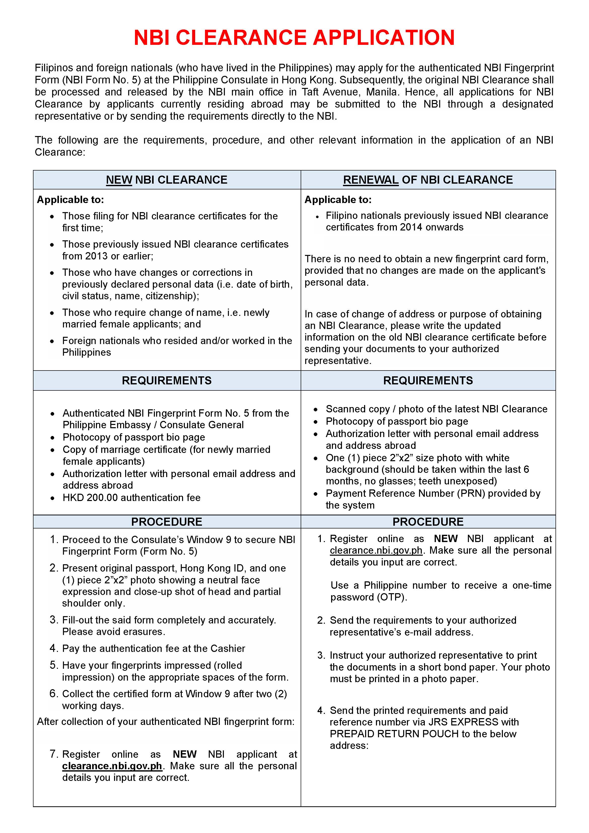 NBI Clearance Application Poster Page 1